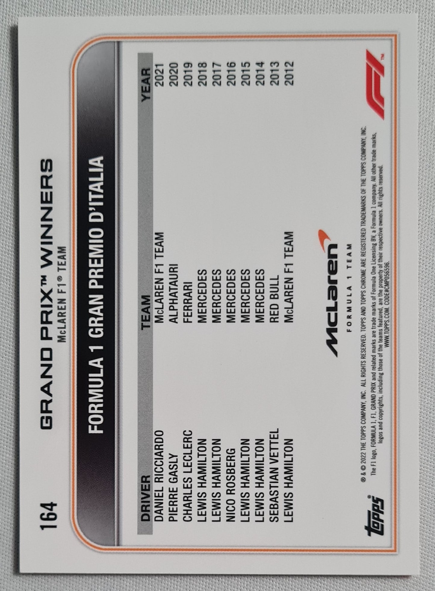 Daniel Ricciardo - 2022 Grand Prix Winners #164 F-1 Racing McLaren Orange Refractor