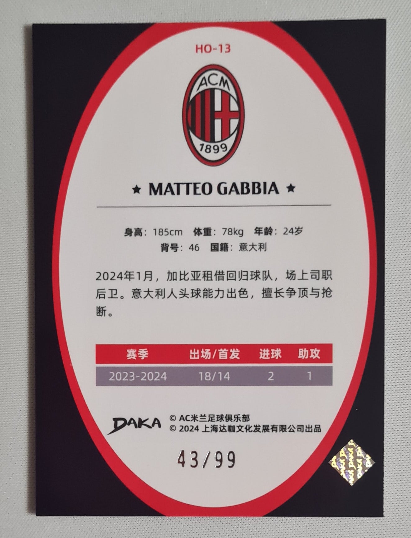 Matteo Gabbia - 2024 Daka "AC Milan Team Box" #HO-13 /99 Refractor