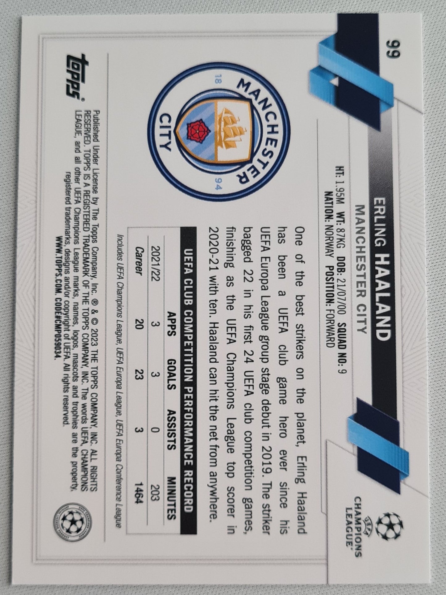 Erling Haaland - 2023  Topps Champions League #99 - Manchester City