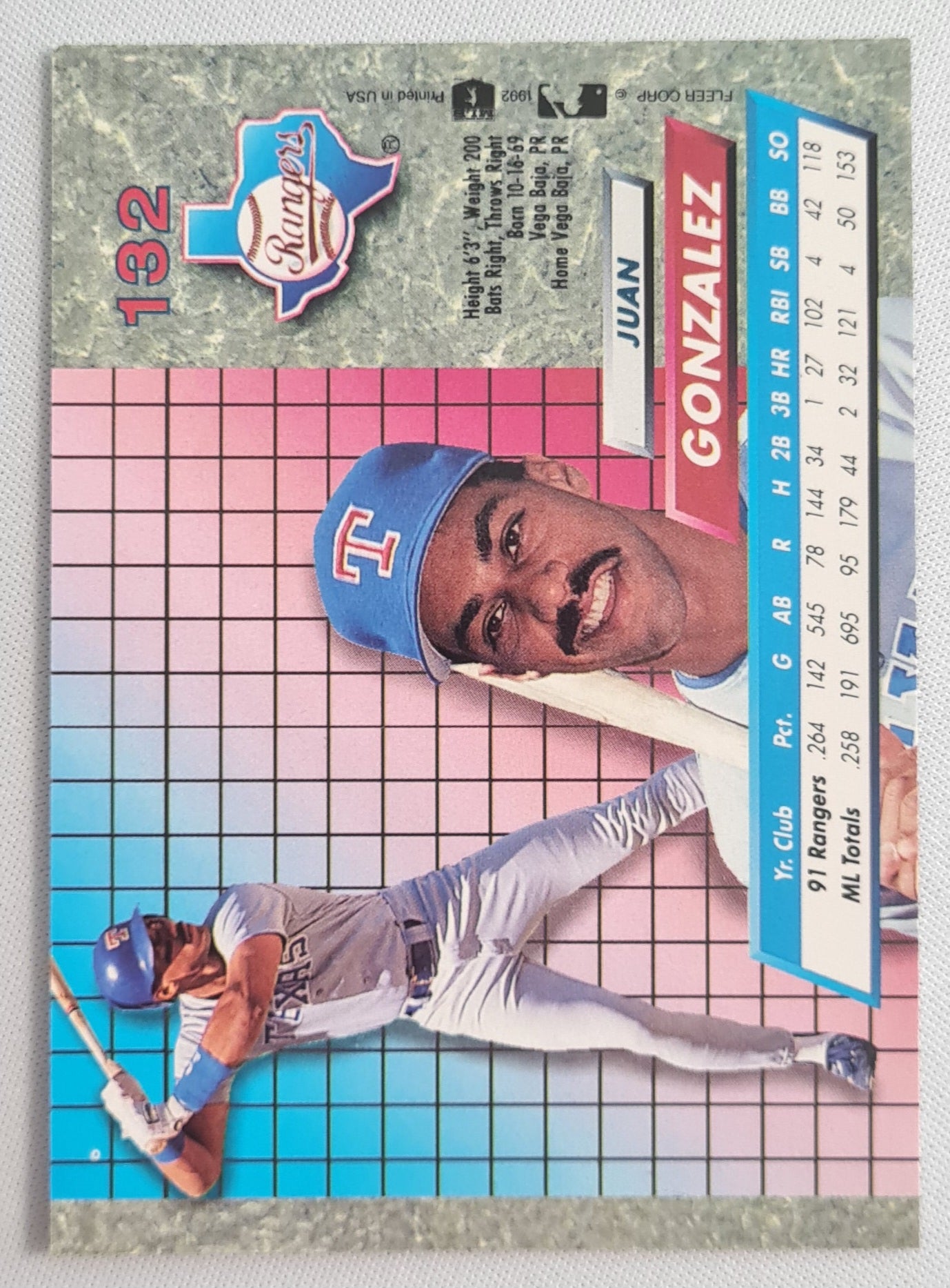 Juan Gonzalez - 1992 Fleer Texas Rangers #132 ULTRA FLEER