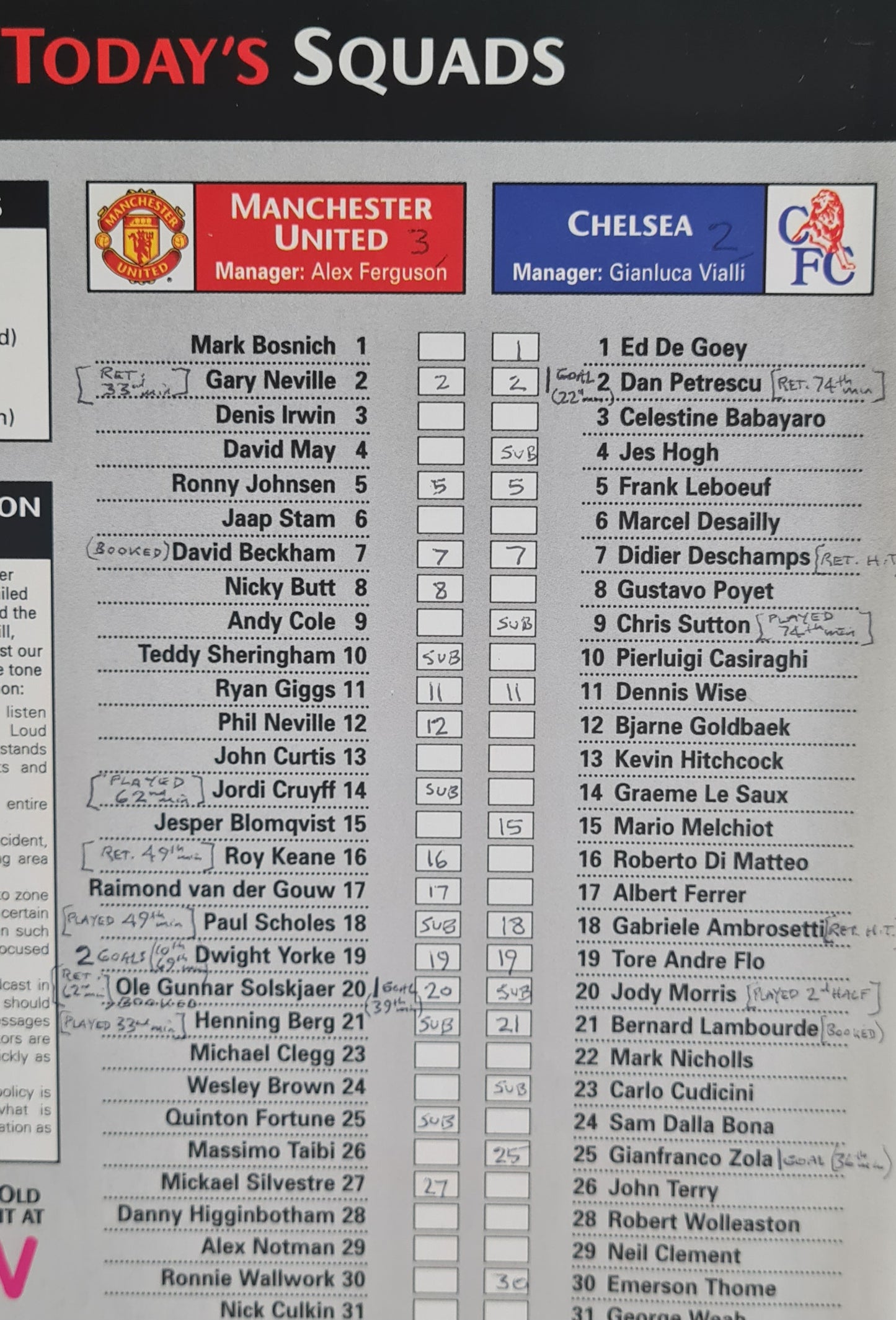 Manchester United vs Chelsea Vintage Programme - 2000 Carling Premiership Match w/ Comp. Card