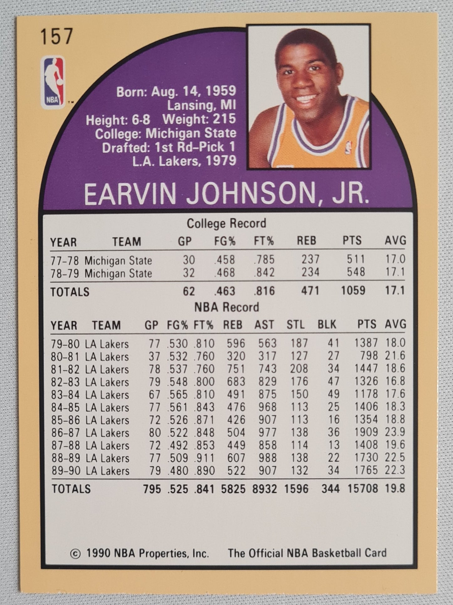 Earvin "MAGIC" Johnson - 1990 NBA Hoops Basketball Card #157 - L.A. Lakers