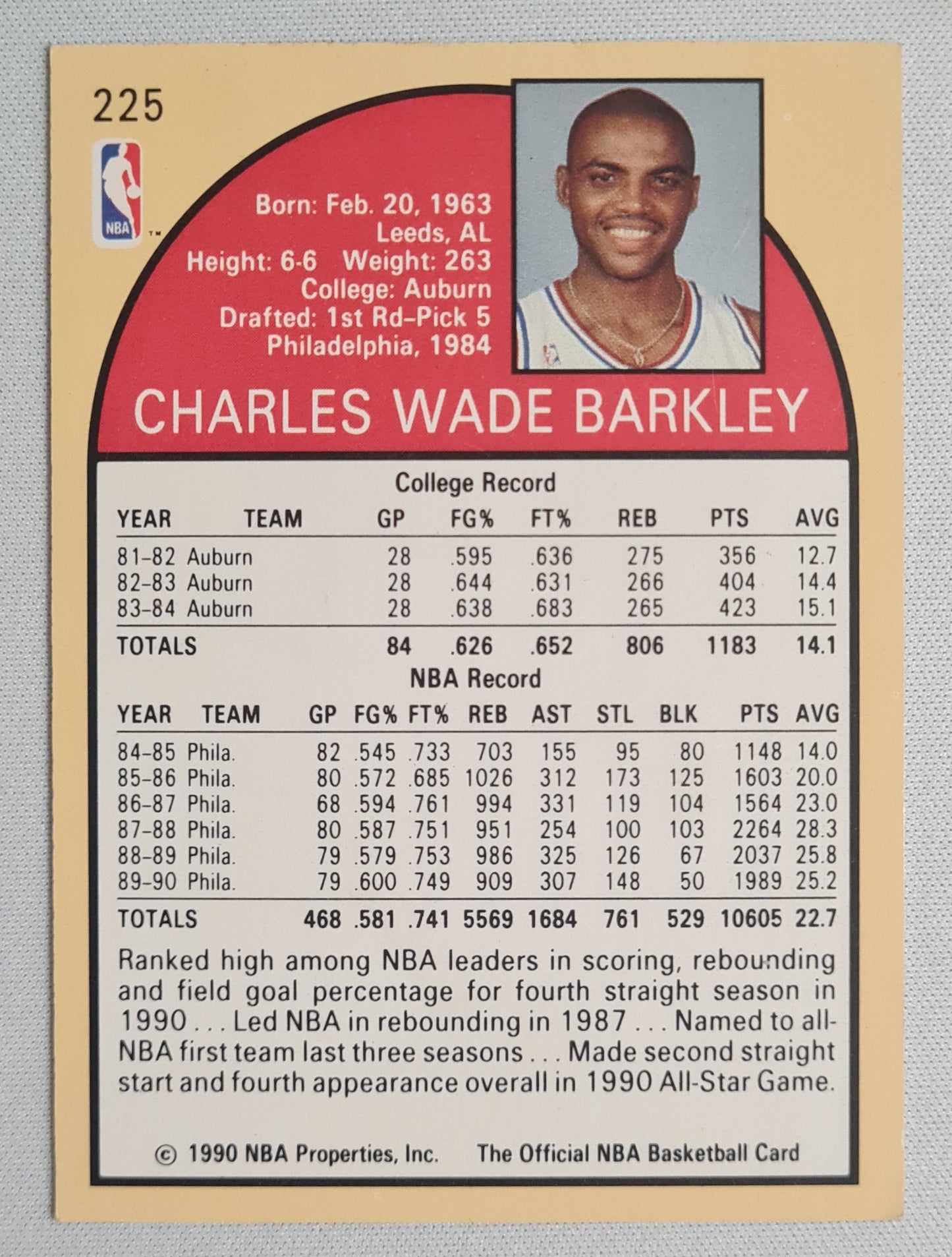 Charles Wade Barkley - 1990 NBA Hoops Basketball #225 Philidelphia 76