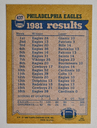 Team Leaders Eagles NFL - 1982 Topps Philadelphia Eagles 1981 Team Leaders