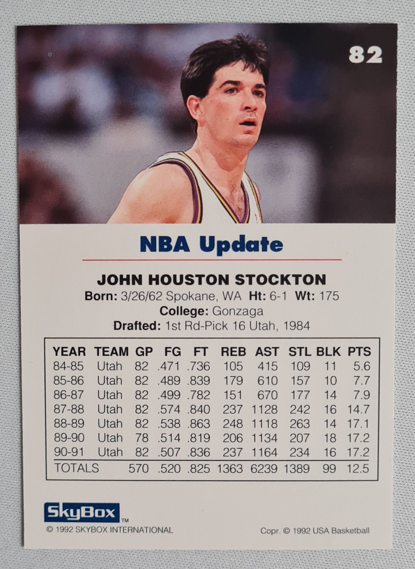 John Stockton - 1992 SkyBox USA Basketball NBA Update #82