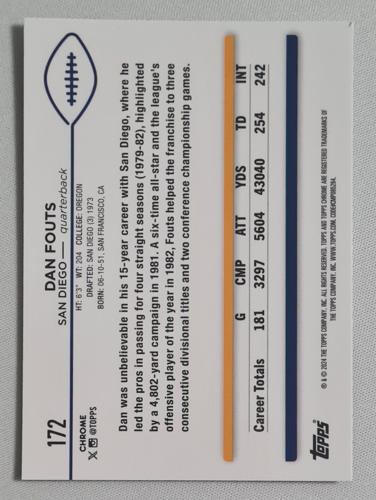 Dan Fouts - 2024 Topps Chrome  NFL San Diego #172