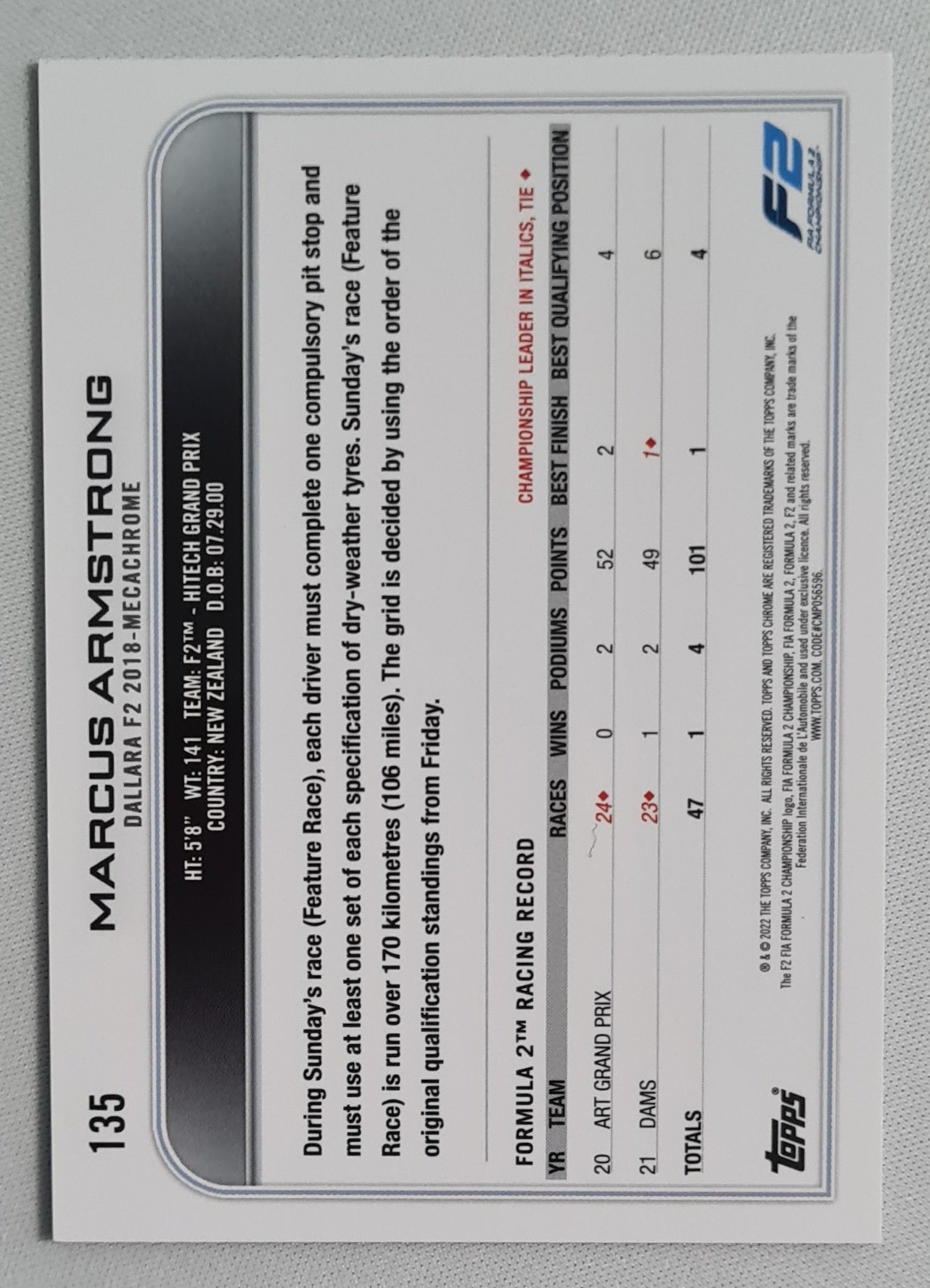 Marcus Armstrong - 2022 Topps Chrome F-2 Dallara F2 2018 Mecachrome  #135  Checkered flag