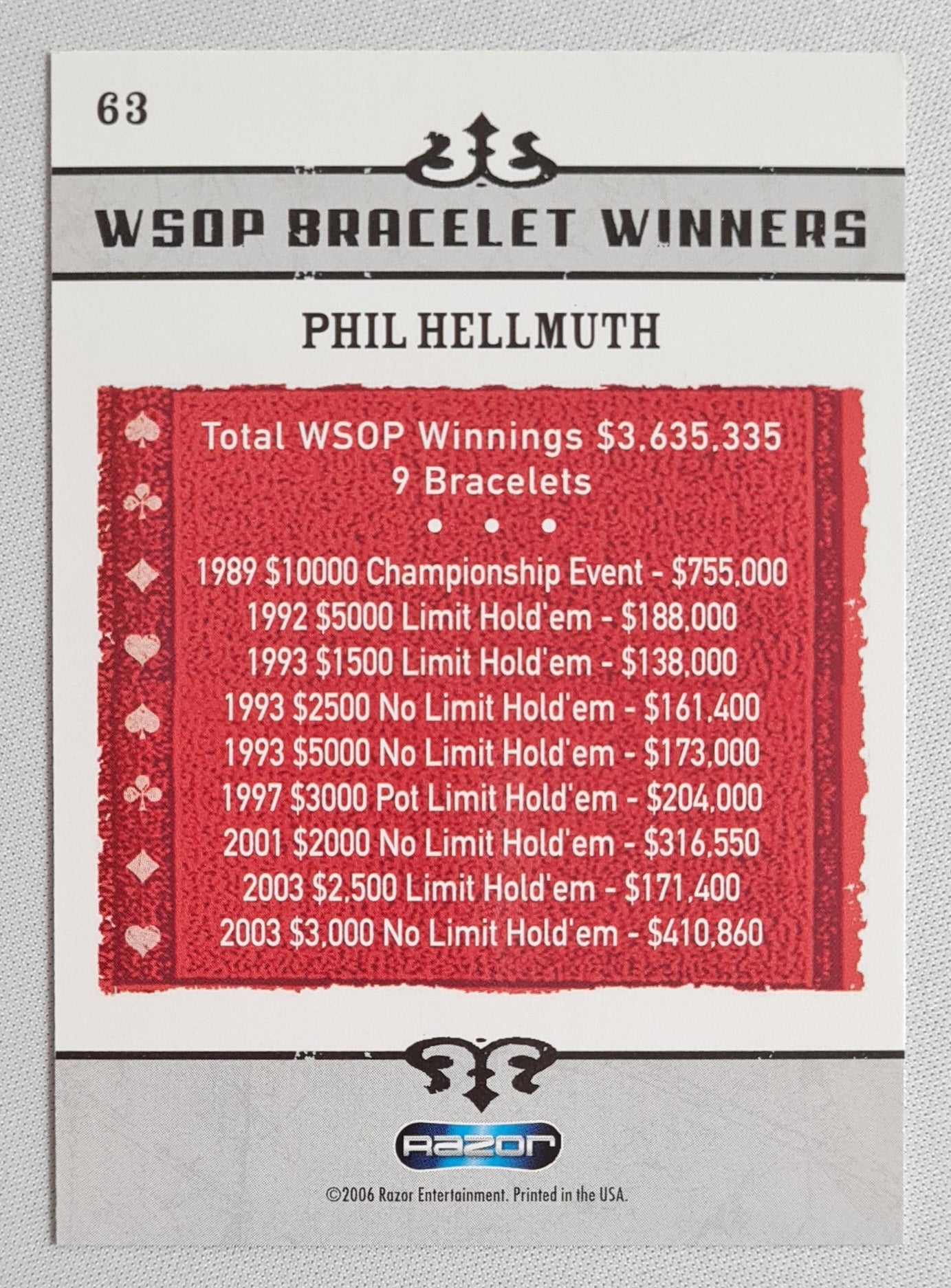 Phil Hellmuth - 2006 Razor Entertainment WSOP Bracelet Winners #63