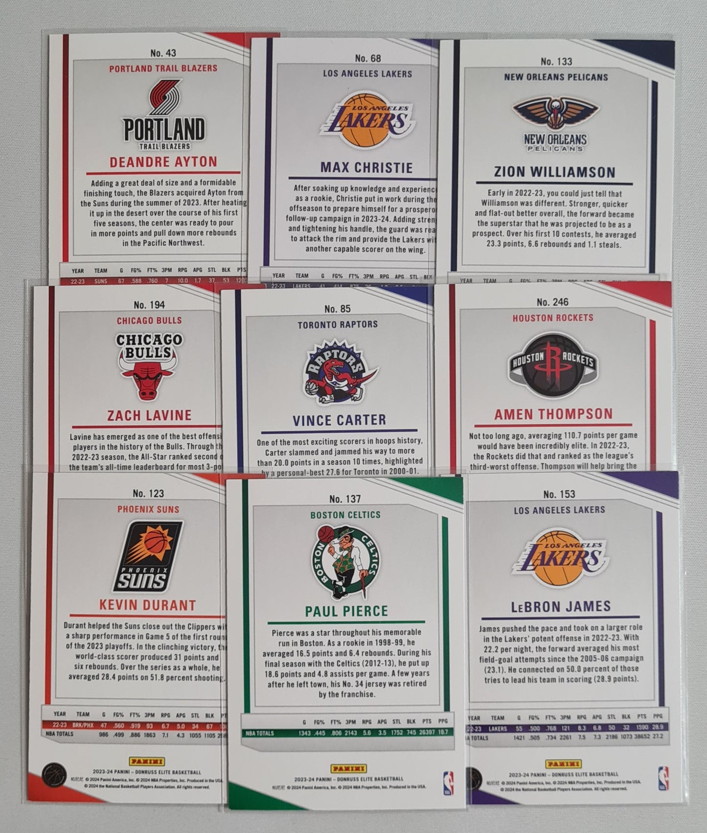 NBA Basketball Lot (28 Cards) - 2023/24 Panini Donruss Elite Basketball - Different teams