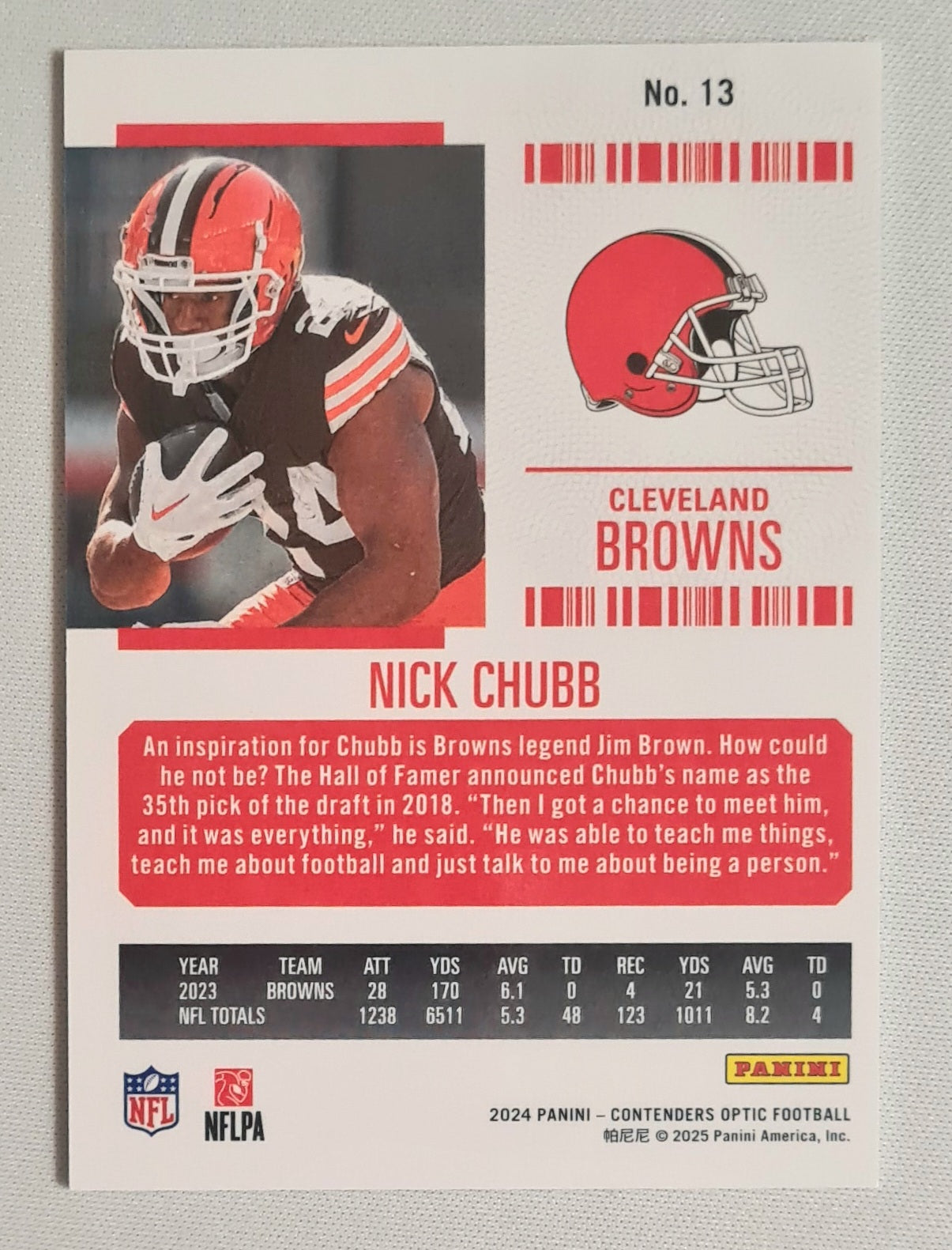 Nick Chubb - 2024 Panini Contenders Optic Football NFL Cleveland Browns Season Ticket #13